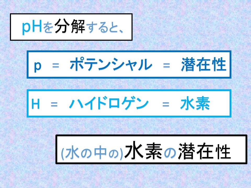 pHを分解すると p＝ポテンシャル＝潜在性、H＝ハイドロゲン＝水素