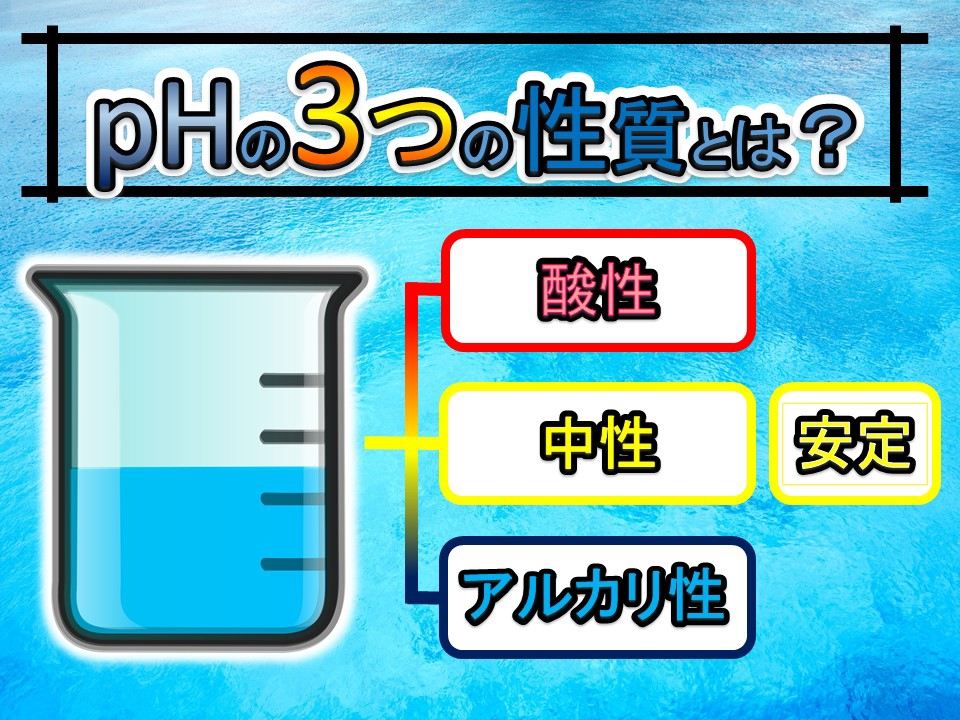 中性はH⁺とOH⁻が安定した状態