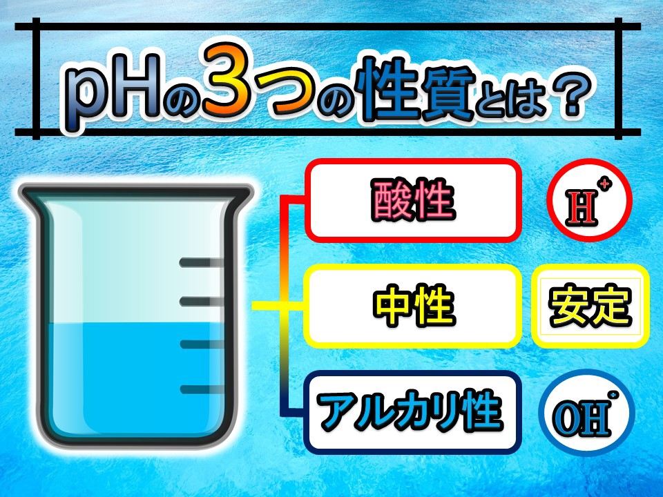 pHの3つの性質まとめ 酸性H⁺ 中性安定 アルカリ性OH⁻