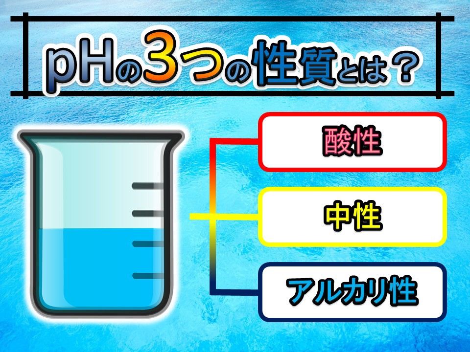 酸性・中性・アルカリ性