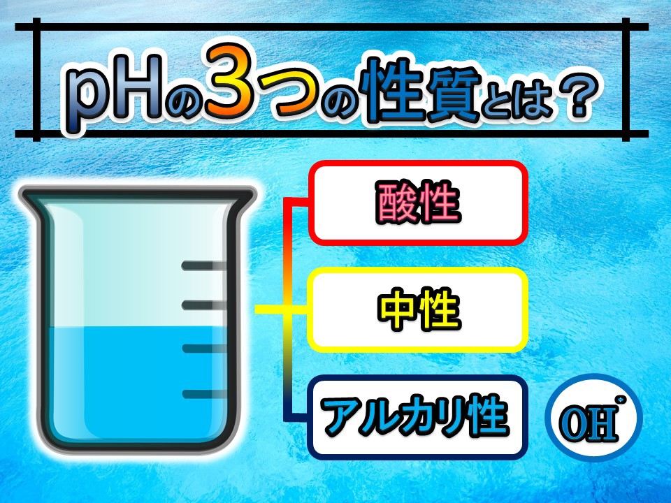 アルカリ性はOH⁻（水酸化イオン）が多い状態